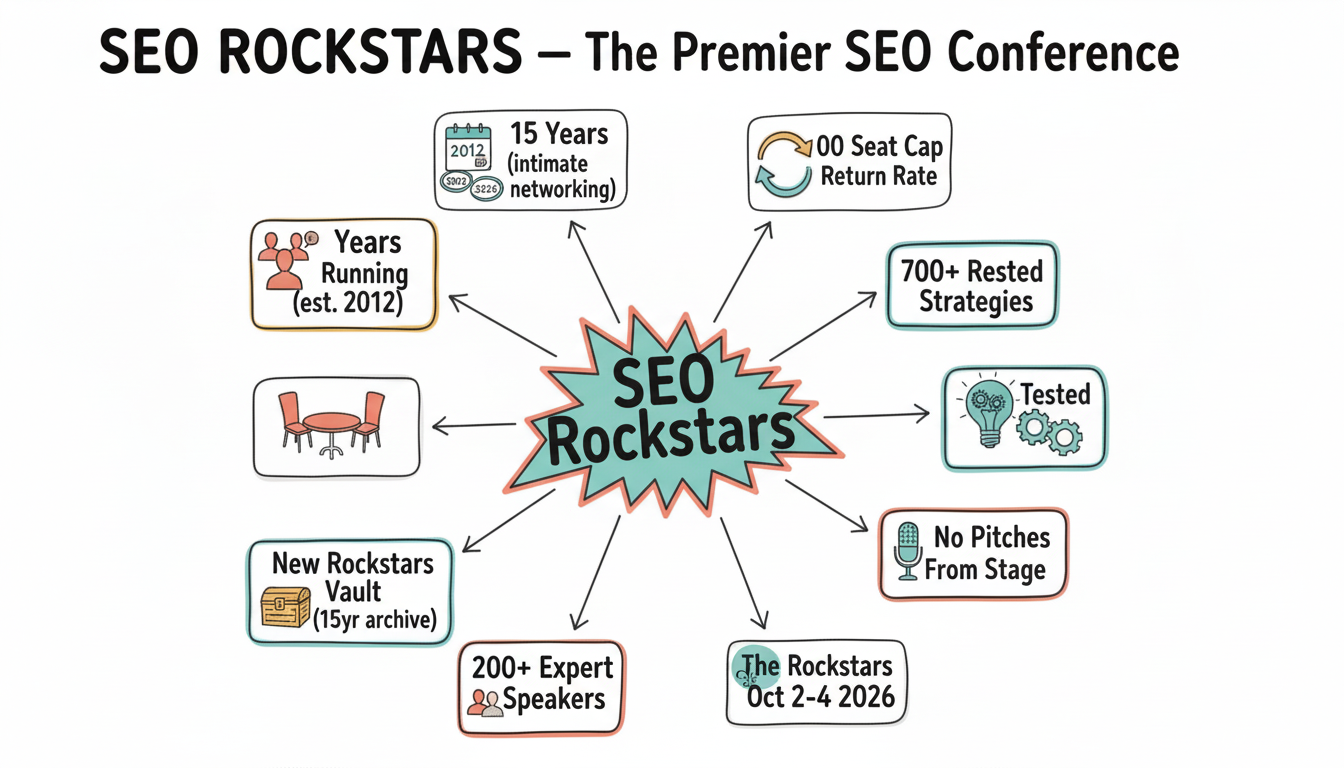 SEO Rockstars Conference Overview — Hub and Spoke